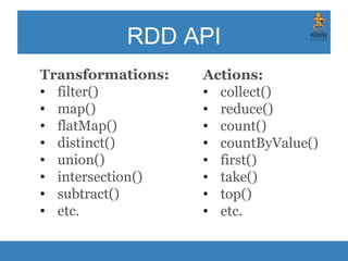 RDD API
Transformations:
• filter()
• map()
• flatMap()
• distinct()
• union()
• intersection()
• subtract()
• etc.
Actions:
• collect()
• reduce()
• count()
• countByValue()
• first()
• take()
• top()
• etc.
 