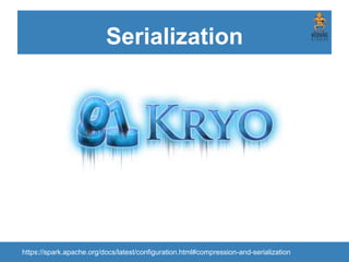 Memory Management
Tune Executor Memory Fraction
RDD Storage (60%)
Shuffle and aggregation
buffers (20%)
User code (20%)
https://spark.apache.org/docs/latest/configuration.html#shuffle-behavior
 