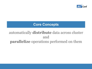 Core Concepts
automatically distribute data across cluster
and
parallelize operations performed on them
 