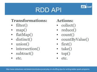 RDD API
Transformations:
• filter()
• map()
• flatMap()
• distinct()
• union()
• intersection()
• subtract()
• etc.
Actions:
• collect()
• reduce()
• count()
• countByValue()
• first()
• take()
• top()
• etc.
http://www.slideshare.net/databricks/strata-sj-everyday-im-shuffling-tips-for-writing-better-spark-programs
 