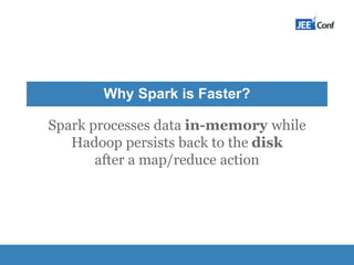 Why Spark is Faster?
Spark processes data in-memory while
Hadoop persists back to the disk
after a map/reduce action
 