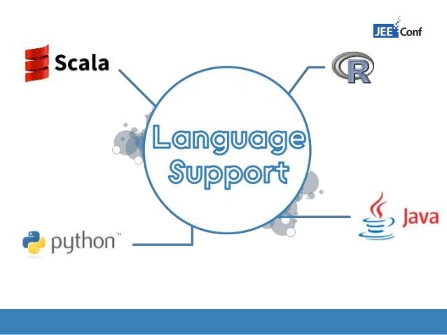 https://image.slidesharecdn.com/introductiontoreal-tomebigdatawithapachesparkjeeconf-150618125235-lva1-app6891/95/jeeconf-2015-introduction-to-realtime-big-data-with-apache-spark-9-638.jpg?cb=1434632048