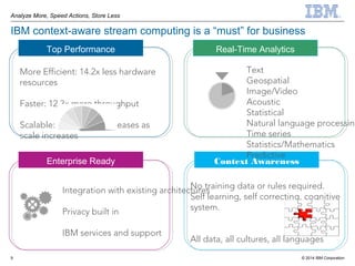 Introduction: Real-Time Analytics on Data in Motion | PPT