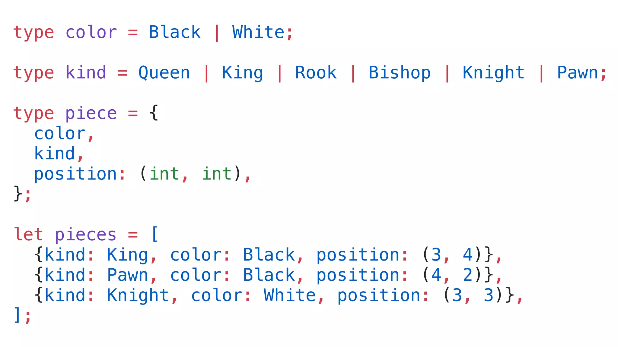 type color = Black | White;
type kind = Queen | King | Rook | Bishop | Knight | Pawn;
type piece = {
color,
kind,
position: (int, int),
};
let pieces = [
{kind: King, color: Black, position: (3, 4)},
{kind: Pawn, color: Black, position: (4, 2)},
{kind: Knight, color: White, position: (3, 3)},
];
 