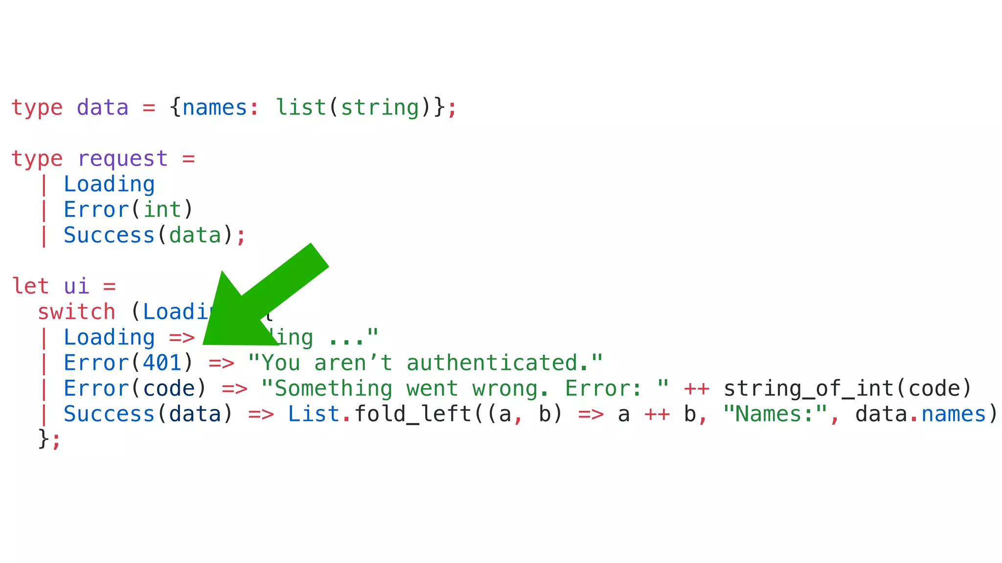 type data = {names: list(string)};
type request =
| Loading
| Error(int)
| Success(data);
let ui =
switch (Loading) {
| Loading => "Loading ..."
| Error(401) => "You aren’t authenticated."
| Error(code) => "Something went wrong. Error: " ++ string_of_int(code)
| Success(data) => List.fold_left((a, b) => a ++ b, "Names:", data.names)
};
 