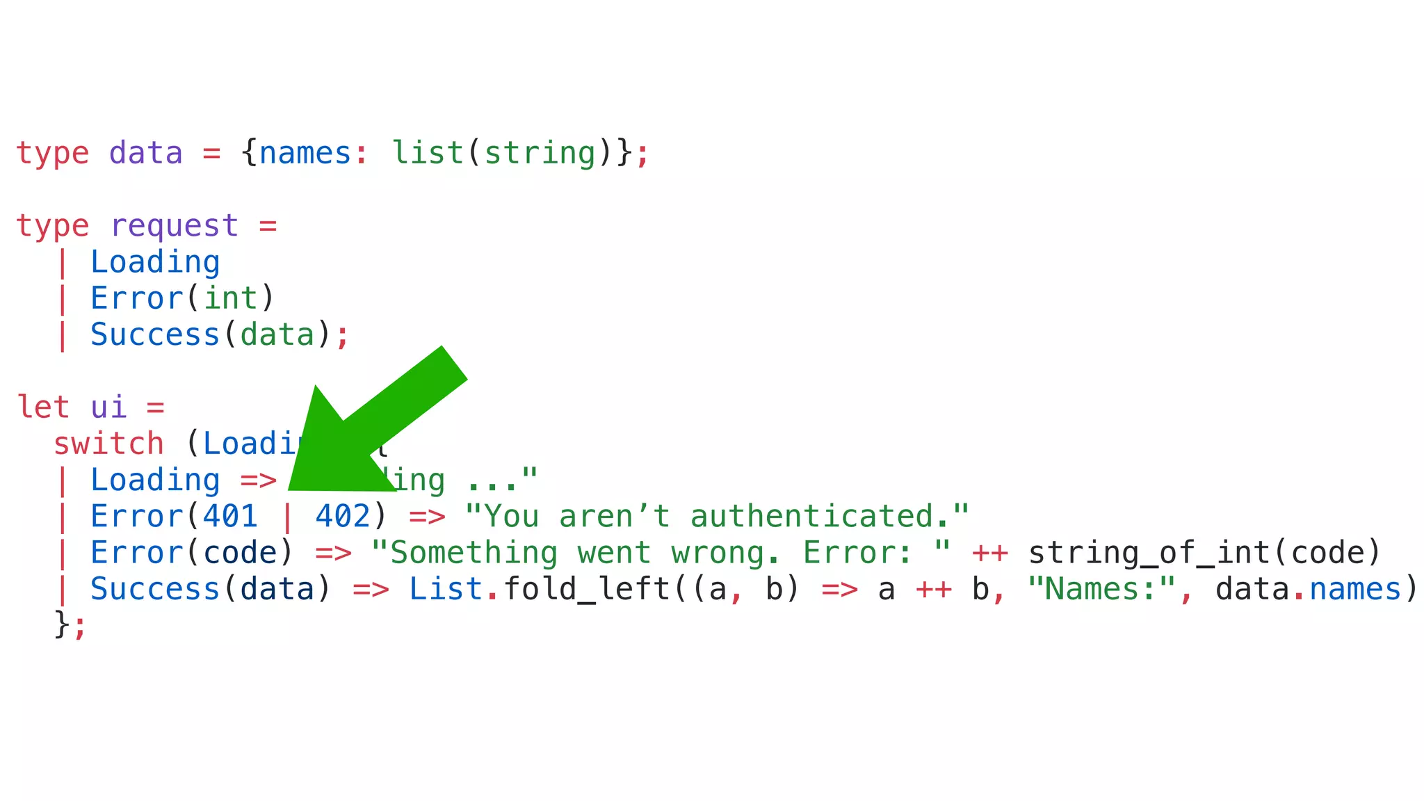 type data = {names: list(string)};
type request =
| Loading
| Error(int)
| Success(data);
let ui =
switch (Loading) {
| Loading => "Loading ..."
| Error(401 | 402) => "You aren’t authenticated."
| Error(code) => "Something went wrong. Error: " ++ string_of_int(code)
| Success(data) => List.fold_left((a, b) => a ++ b, "Names:", data.names)
};
 