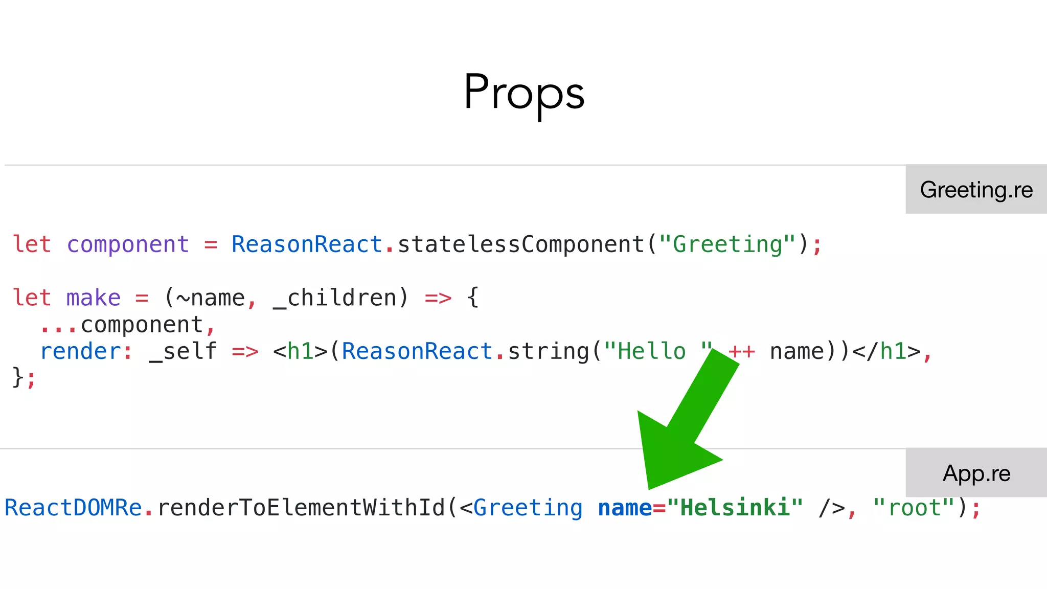 Props
let component = ReasonReact.statelessComponent("Greeting");
let make = (~name, _children) => {
...component,
render: _self => <h1>(ReasonReact.string("Hello " ++ name))</h1>,
};
ReactDOMRe.renderToElementWithId(<Greeting name="Helsinki" />, "root");
Greeting.re
App.re
 