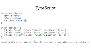 interface Piece {
kind: string;
color: string;
position: number[];
}
const pieces = [
{ kind: "king", color: "black", position: [3, 4] },
{ kind: "pawn", color: "black", position: [4, 2] },
{ kind: "knight", color: "white", position: [3, 3] }
];
const getKinds = (pieces: Piece[]) => pieces.map(piece => piece.kind);
TypeScript
 