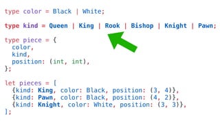 type color = Black | White;
type kind = Queen | King | Rook | Bishop | Knight | Pawn;
type piece = {
color,
kind,
position: (int, int),
};
let pieces = [
{kind: King, color: Black, position: (3, 4)},
{kind: Pawn, color: Black, position: (4, 2)},
{kind: Knight, color: White, position: (3, 3)},
];
 