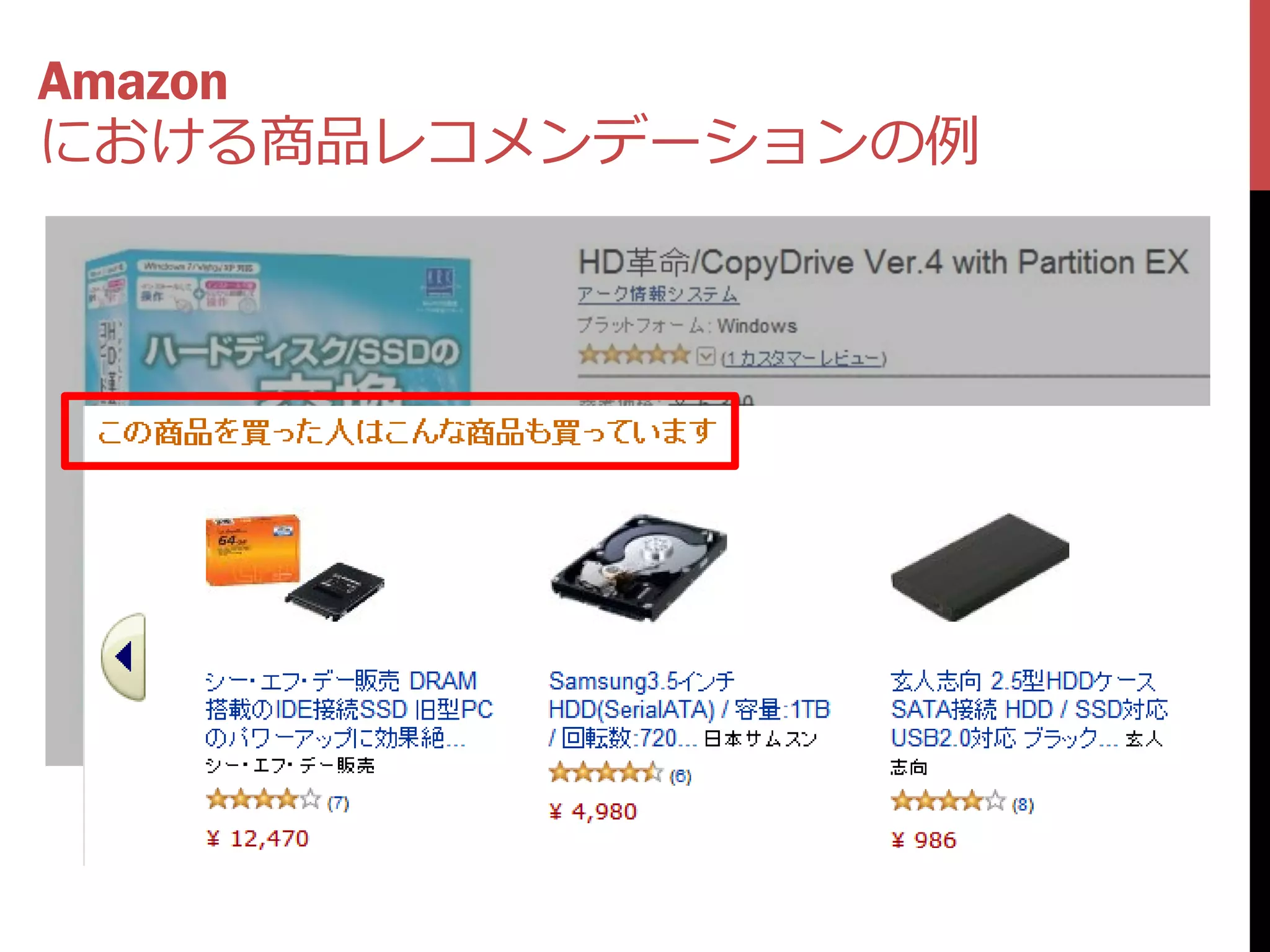 Amazon
における商品レコメンデーションの例
 