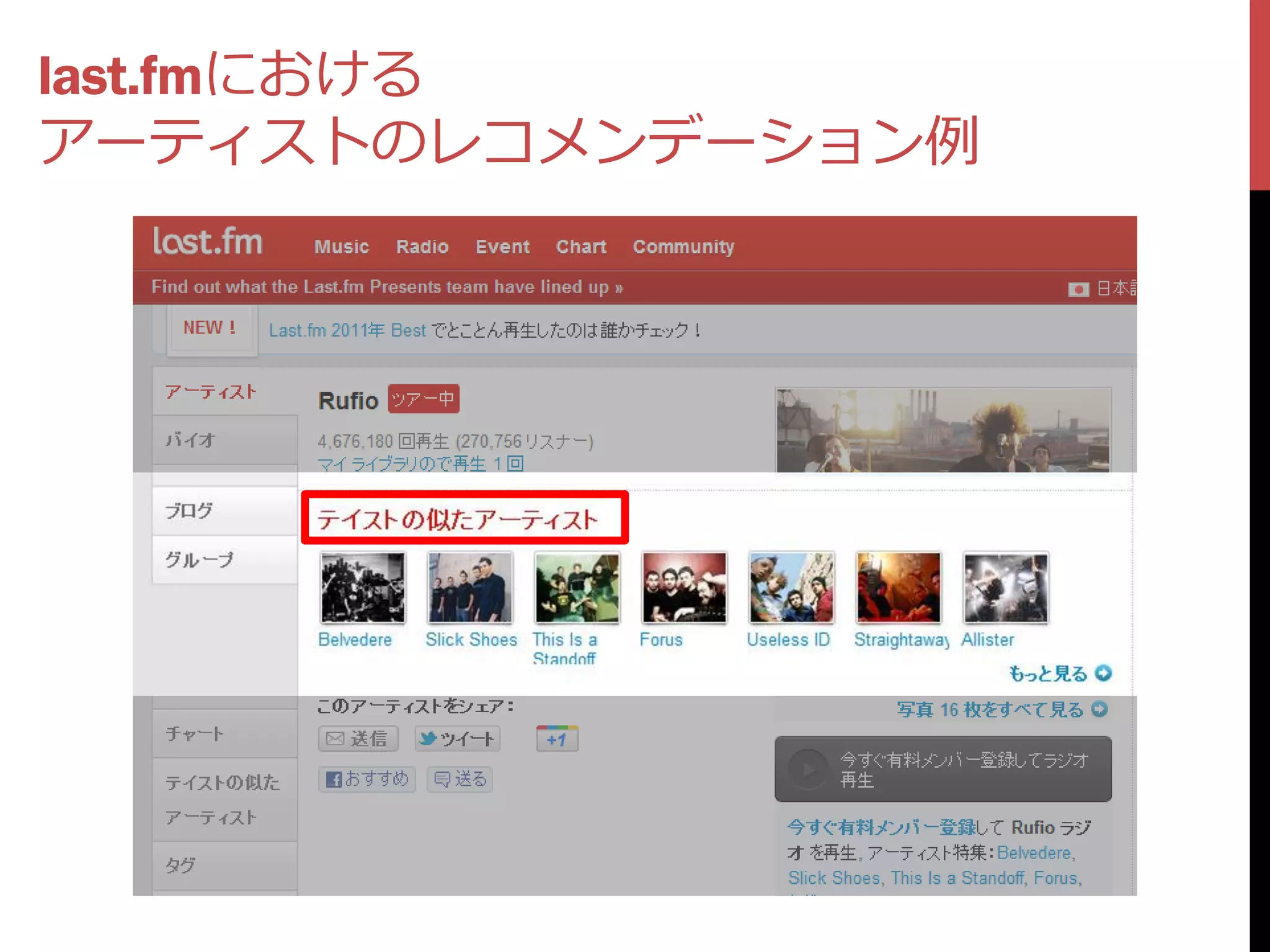 last.fmにおける
アーティストのレコメンデーション例
 
