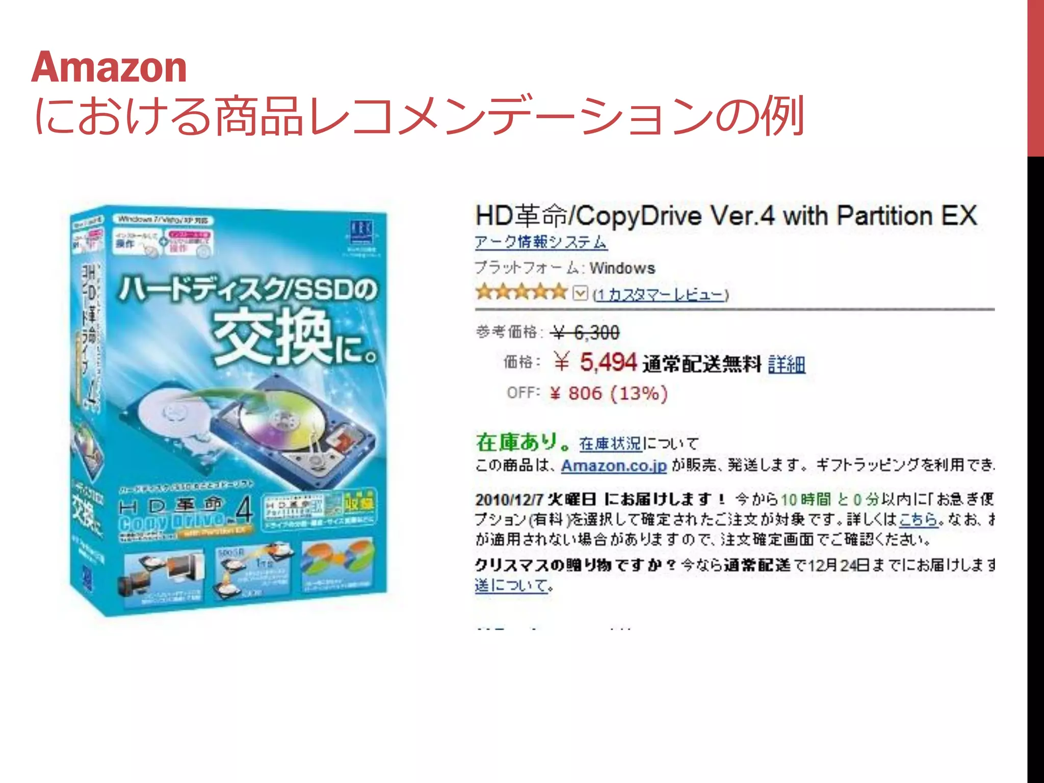 Amazon
における商品レコメンデーションの例
 
