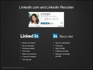LinkedIn.com and LinkedIn Recruiter
©2014 LinkedIn Corporation. All Rights Reserved. ￼
 Build your brand
 Say connected
 Endorse people
 Get news
 Make connections
 Conduct research
 Join groups
 Source candidates
 Post jobs
 Send InMail
 Organize profiles
 Manage candidate
profiles
 