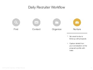  Set smart to-dos to
follow up with prospects
 Capture details from
your conversation on the
prospect’s profile with
notes
Daily Recruiter Workflow
©2014 LinkedIn Corporation. All Rights Reserved. ￼
NurtureFind OrganizeContact
 