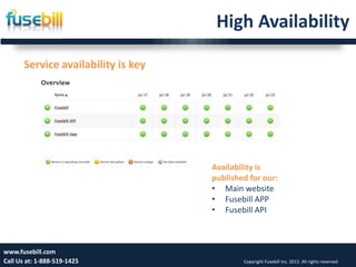 High Availability

       Service availability is key




                                     Availability is
                                     published for our:
                                     • Main website
                                     • Fusebill APP
                                     • Fusebill API



www.fusebill.com                                                                         17
Call Us at: 1-888-519-1425                   Copyright Fusebill Inc. 2012. All rights reserved
 