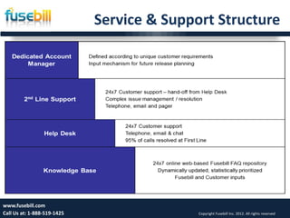 Service & Support Structure




www.fusebill.com                                                                        18
Call Us at: 1-888-519-1425                  Copyright Fusebill Inc. 2012. All rights reserved
 