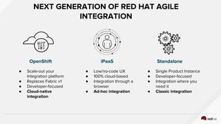 NEXT GENERATION OF RED HAT AGILE
INTEGRATION
StandaloneOpenShift iPaaS
● Single Product Instance
● Developer-focused
● Integration where you
need it
● Classic integration
● Scale-out your
Integration platform
● Replaces Fabric v1
● Developer-focused
● Cloud-native
integration
● Low/no-code UX
● 100% cloud-based
● Integration through a
browser
● Ad-hoc integration
 