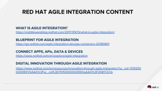 RED HAT AGILE INTEGRATION CONTENT
WHAT IS AGILE INTEGRATION?
https://middlewareblog.redhat.com/2017/09/13/what-is-agile-integration/
BLUEPRINT FOR AGILE INTEGRATION
https://go.redhat.com/agile-integration-devops-containers-20180801
CONNECT APPS, APIs, DATA & DEVICES
https://www.redhat.com/en/explore/agile-integration
DIGITAL INNOVATION THROUGH AGILE INTEGRATION
https://www.redhat.com/en/resources/innovation-through-agile-integration?sc_cid=701f200
0000RXY0AAO%3Fsc_cid%3D701f2000000RXXgAAO%3F208172rhb
 