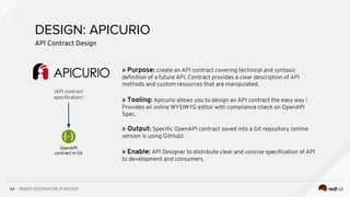 INSERT DESIGNATOR, IF NEEDED54
DESIGN: APICURIO
(API contract
specification)
» Purpose: create an API contract covering technical and syntaxic
definition of a future API. Contract provides a clear description of API
methods and custom resources that are manipulated.
» Tooling: Apicurio allows you to design an API contract the easy way !
Provides an online WYSIWYG editor with compliance check on OpenAPI
Spec.
» Output: Specific OpenAPI contract saved into a Git repository (online
version is using GitHub).
» Enable: API Designer to distribute clear and concise specification of API
to development and consumers.
OpenAPI
contract in Git
API Contract Design
 