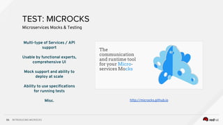 INTRODUCING MICROCKS55
Multi-type of Services / API
support
Usable by functional experts,
comprehensive UI
Mock support and ability to
deploy at scale
Ability to use specifications
for running tests
Misc. http://microcks.github.io
TEST: MICROCKS
Microservices Mocks & Testing
 