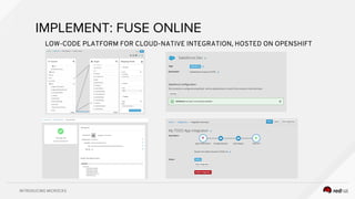 INTRODUCING MICROCKS
IMPLEMENT: FUSE ONLINE
LOW-CODE PLATFORM FOR CLOUD-NATIVE INTEGRATION, HOSTED ON OPENSHIFT
 