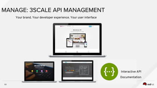 63
MANAGE: 3SCALE API MANAGEMENT
Interactive API
Documentation
Your brand. Your developer experience. Your user interface
 