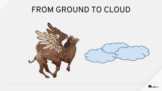 FROM GROUND TO CLOUD
 