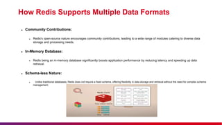 How Redis Supports Multiple Data Formats
 Community Contributions:
 Redis's open-source nature encourages community contributions, leading to a wide range of modules catering to diverse data
storage and processing needs.
 In-Memory Database:
 Redis being an in-memory database significantly boosts application performance by reducing latency and speeding up data
retrieval.
 Schema-less Nature:
 Unlike traditional databases, Redis does not require a fixed schema, offering flexibility in data storage and retrieval without the need for complex schema
management.
 