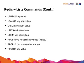 Introduction to redis | PPT