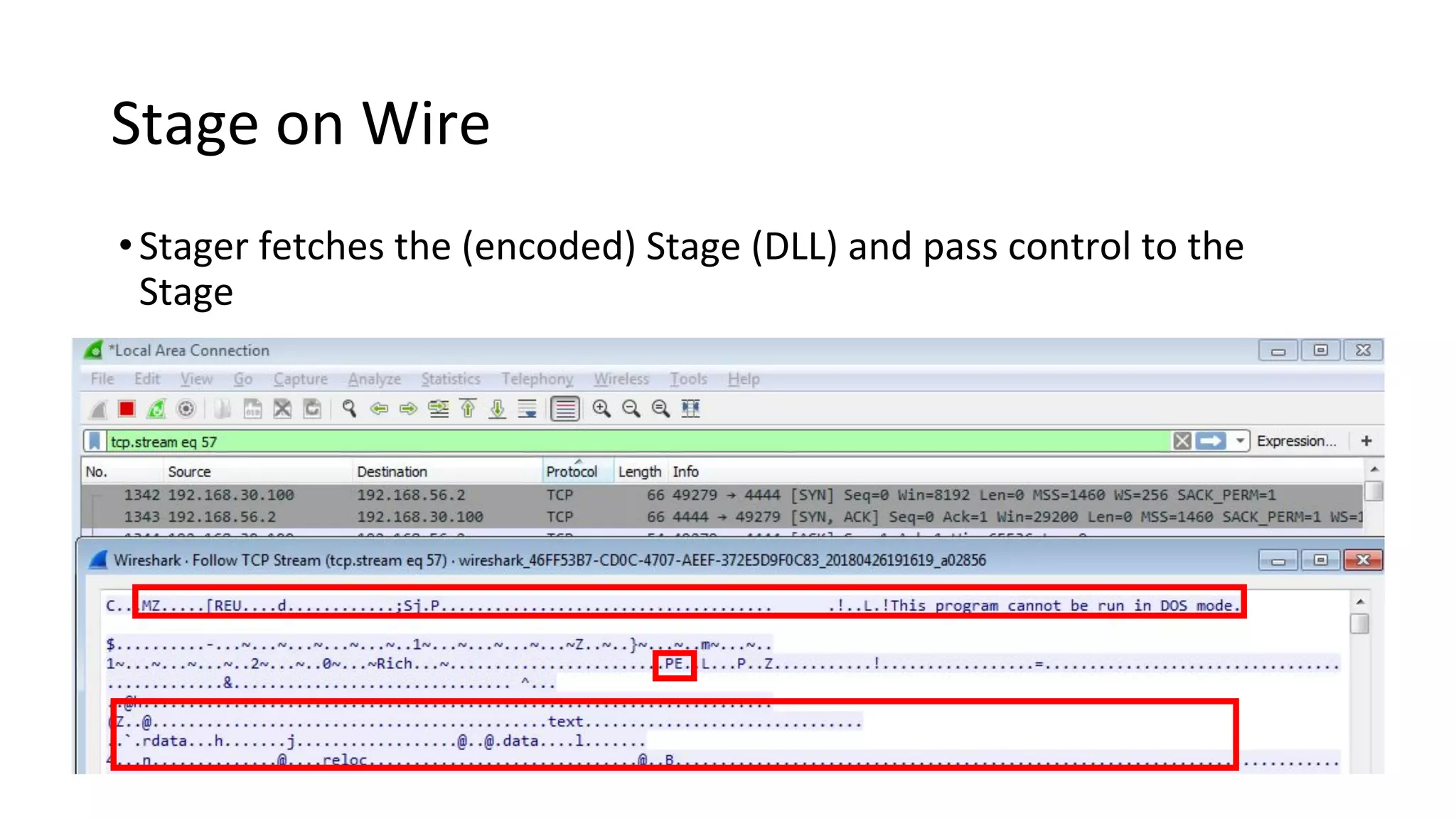 Stage on Wire
•Stager fetches the (encoded) Stage (DLL) and pass control to the
Stage
 