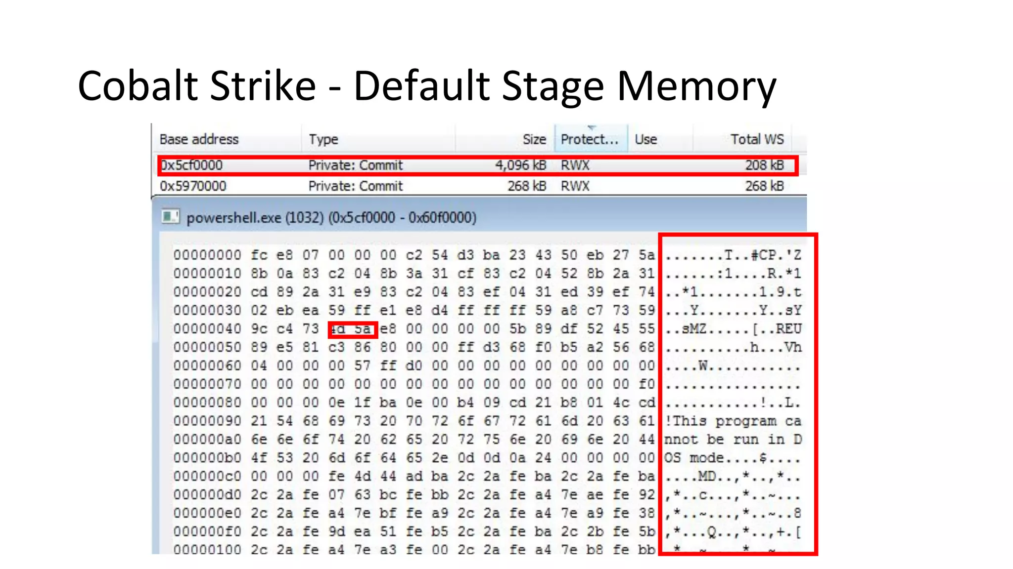 Cobalt Strike - Default Stage Memory
 