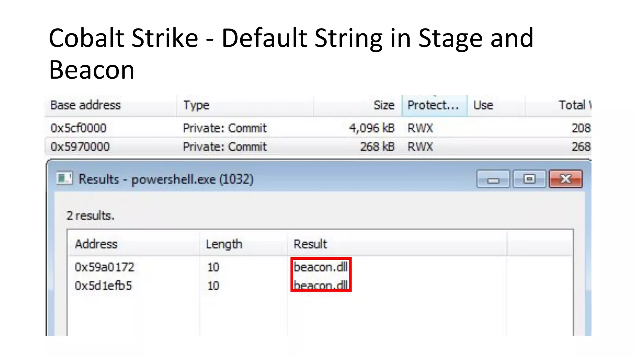 Cobalt Strike - Default String in Stage and
Beacon
 