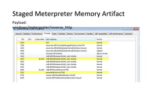 Staged Meterpreter Memory Artifact
Payload:
windows/meterpreter/reverse_http
 