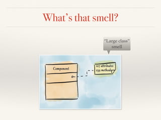 What’s that smell?
“Large class”
smell
 