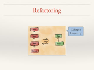 Refactoring
Collapse
Hierarchy
 