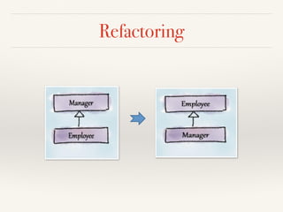Refactoring
 