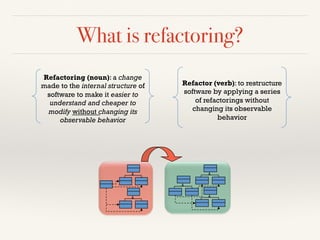 What is refactoring?
Refactoring (noun): a change
made to the internal structure of
software to make it easier to
understand and cheaper to
modify without changing its
observable behavior
Refactor (verb): to restructure
software by applying a series
of refactorings without
changing its observable
behavior
 