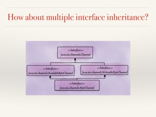 How about multiple interface inheritance?
 