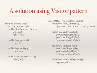 A solution using Visitor pattern
class Plus extends Expr {
private Expr left, right;
public Plus(Expr arg1, Expr arg2) {
left = arg1;
right = arg2;
}
public Expr getLeft() {
return left;
}
public Expr getRight() {
return right;
}
public void accept(Visitor v) {
v.visit(this);
}
}
class DOTNETVisitor extends Visitor {
public void visit(Constant arg) {
System.out.println("ldarg " + arg.getVal());
}
public void visit(Plus plus) {
genCode(plus.getLeft());
genCode(plus.getRight());
System.out.println("add");
}
public void visit(Sub sub) {
genCode(sub.getLeft());
genCode(sub.getRight());
System.out.println("sub");
}
public void genCode(Expr expr) {
expr.accept(this);
}
}
 