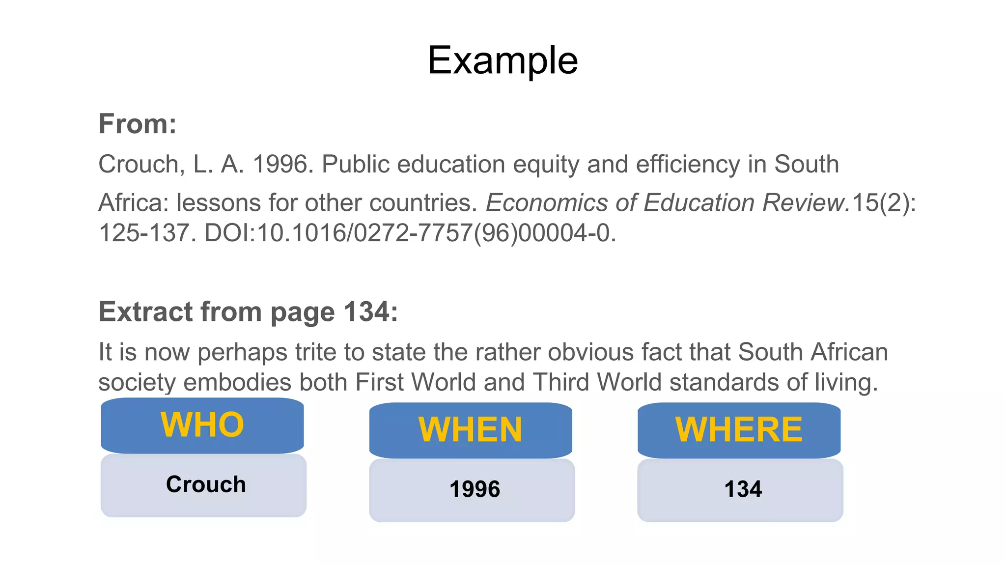 Example
From:
Crouch, L. A. 1996. Public education equity and efficiency in South
Africa: lessons for other countries. Economics of Education Review.15(2):
125-137. DOI:10.1016/0272-7757(96)00004-0.
Extract from page 134:
It is now perhaps trite to state the rather obvious fact that South African
society embodies both First World and Third World standards of living.
WHO
Crouch
WHERE
134
WHEN
1996
 