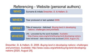 Referencing - Website (personal authors)
Dreschler, D. & Hallam, D. 2009. Buying land in developing nations: challenges
and promises. Available: http://www.voxeu.org/article/buying-land-developing-
nations [2020, August 25].
Surname & initials Dreschler, D. & Hallam, D.
WHO
Year produced or last updated 2009.
WHEN
Title of resource - italicised Buying land in developing
nations: challenges and promises.
WHAT
URL – preceded by the word Available: Available:
http://www.voxeu.org/article/buying-land-developing-nations
Date retrieved - date resource was accessed [2020, August 25].
WHERE
 