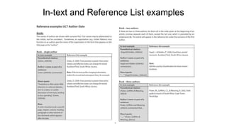 In-text and Reference List examples
 