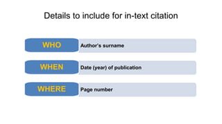 Details to include for in-text citation
Author’s surname
WHO
Date (year) of publication
WHEN
Page number
WHERE
 