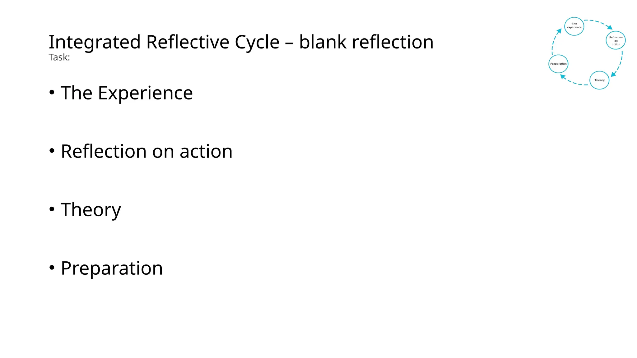 Integrated Reflective Cycle – blank reflection
Task:
• The Experience
• Reflection on action
• Theory
• Preparation
 