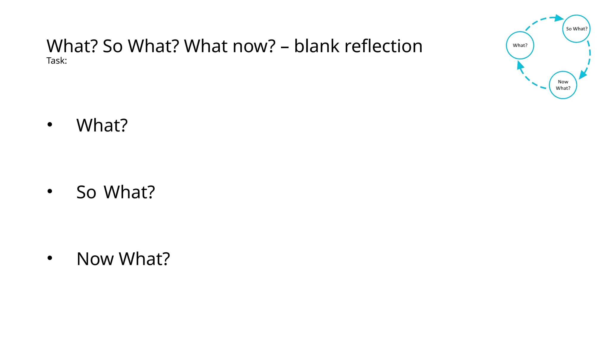 What? So What? What now? – blank reflection
Task:
• What?
• So What?
• Now What?
 