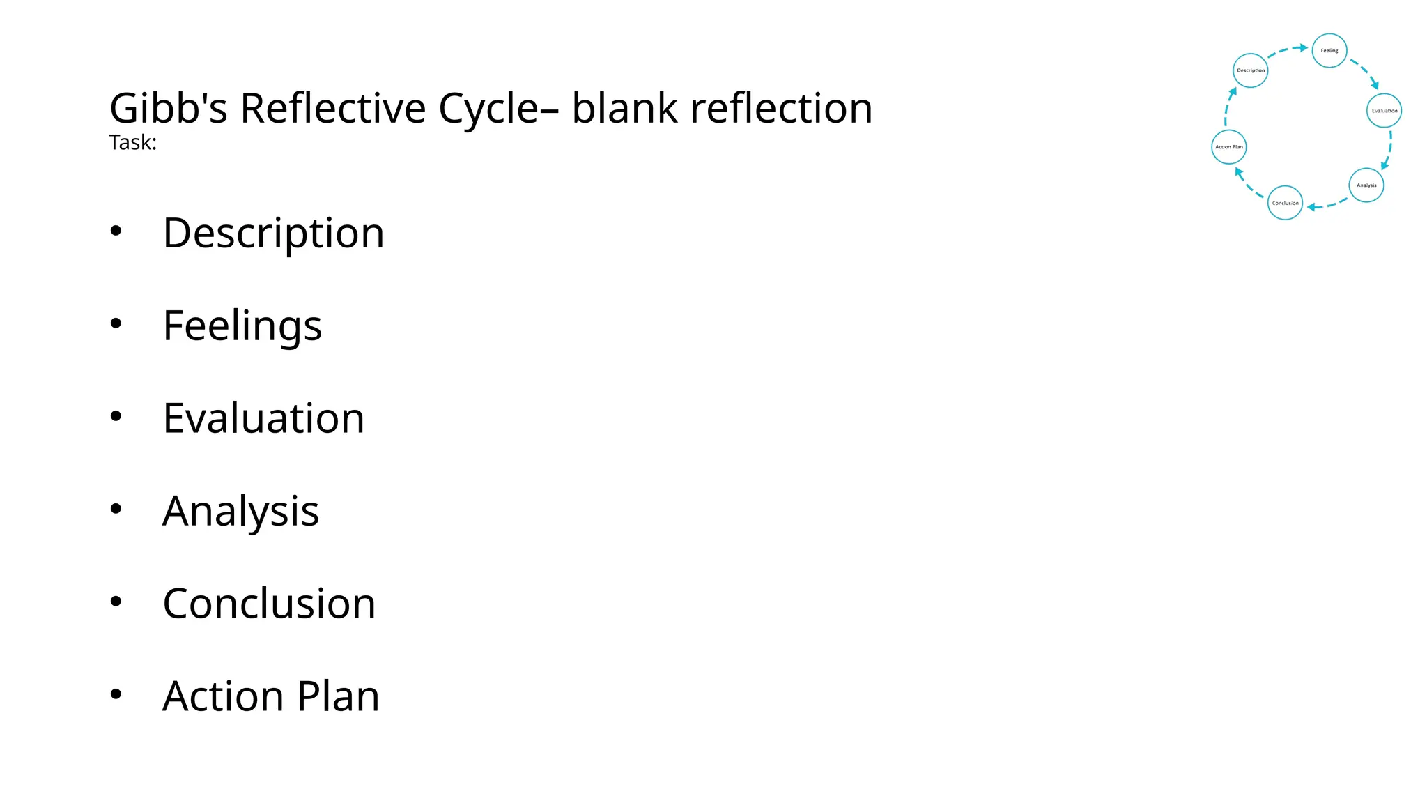 Gibb's Reflective Cycle– blank reflection
Task:
• Description
• Feelings
• Evaluation
• Analysis
• Conclusion
• Action Plan
 