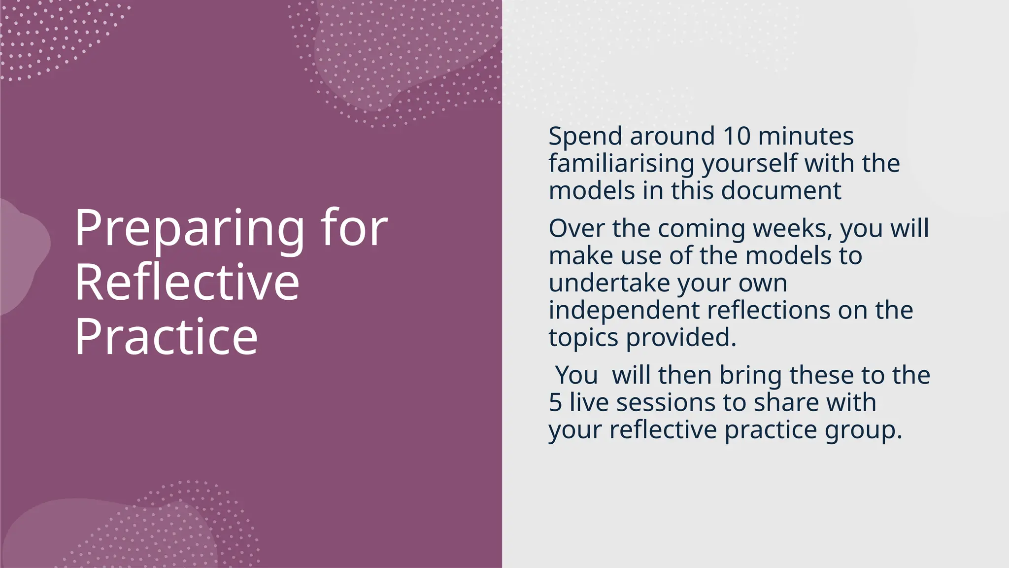 v
Preparing for
Reflective
Practice
Spend around 10 minutes
familiarising yourself with the
models in this document
Over the coming weeks, you will
make use of the models to
undertake your own
independent reflections on the
topics provided.
You will then bring these to the
5 live sessions to share with
your reflective practice group.
 