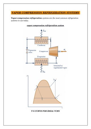 VAPOR COMPRESSION REFRIGERATION SYSTEMS
Vapor­compression refrigeration systems are the most common refrigeration 
systems in use today.
vapor compression refrigeration system
T­S CURVE FOR IDEAL VCRS
 
