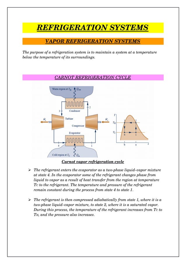 Introduction to refrigeration systems PDF