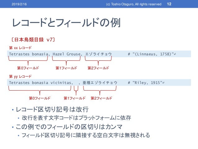 Introduction to refsort_20190216